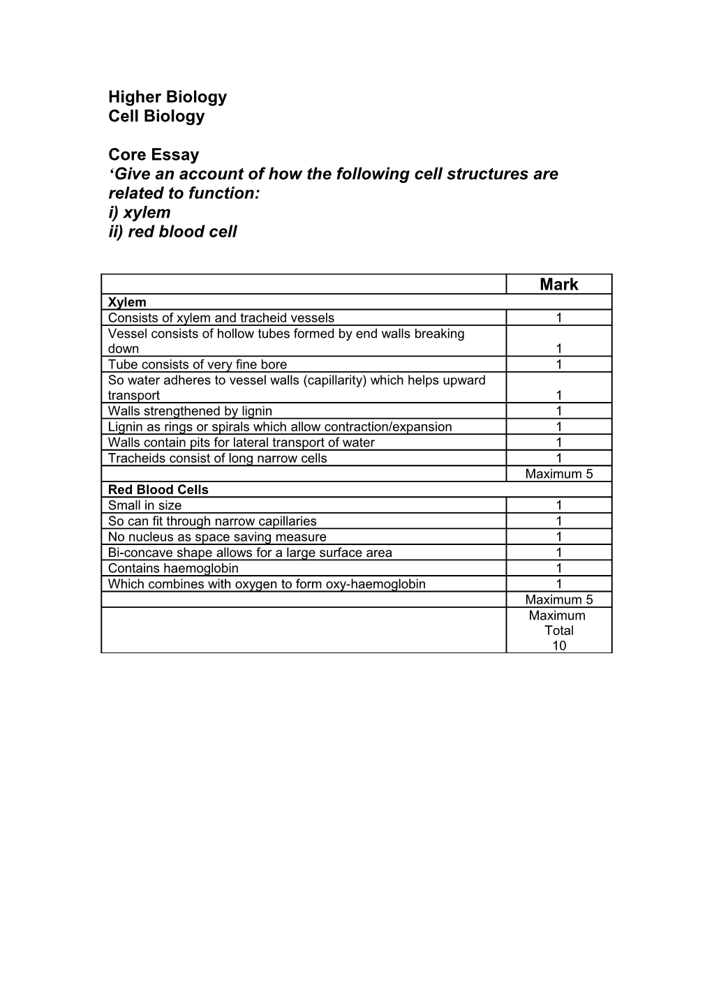 Give an Account of How the Following Cell Structures Are Related to Function