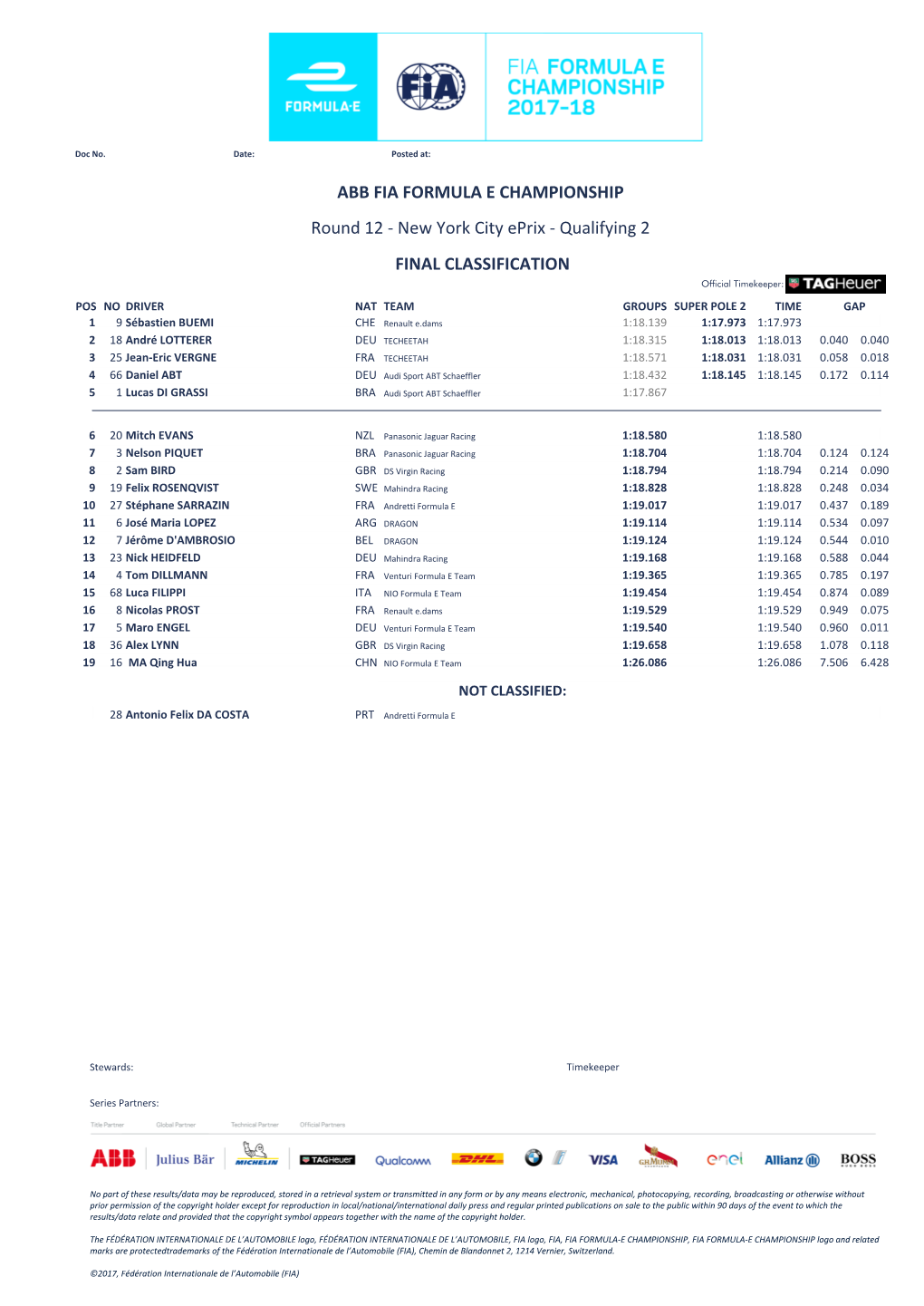 FINAL CLASSIFICATION Round 12