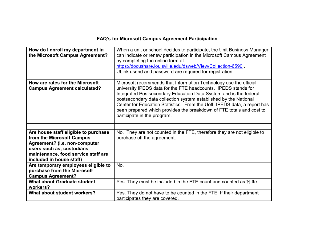 FAQ S for Microsoft Campus Agreement Participation