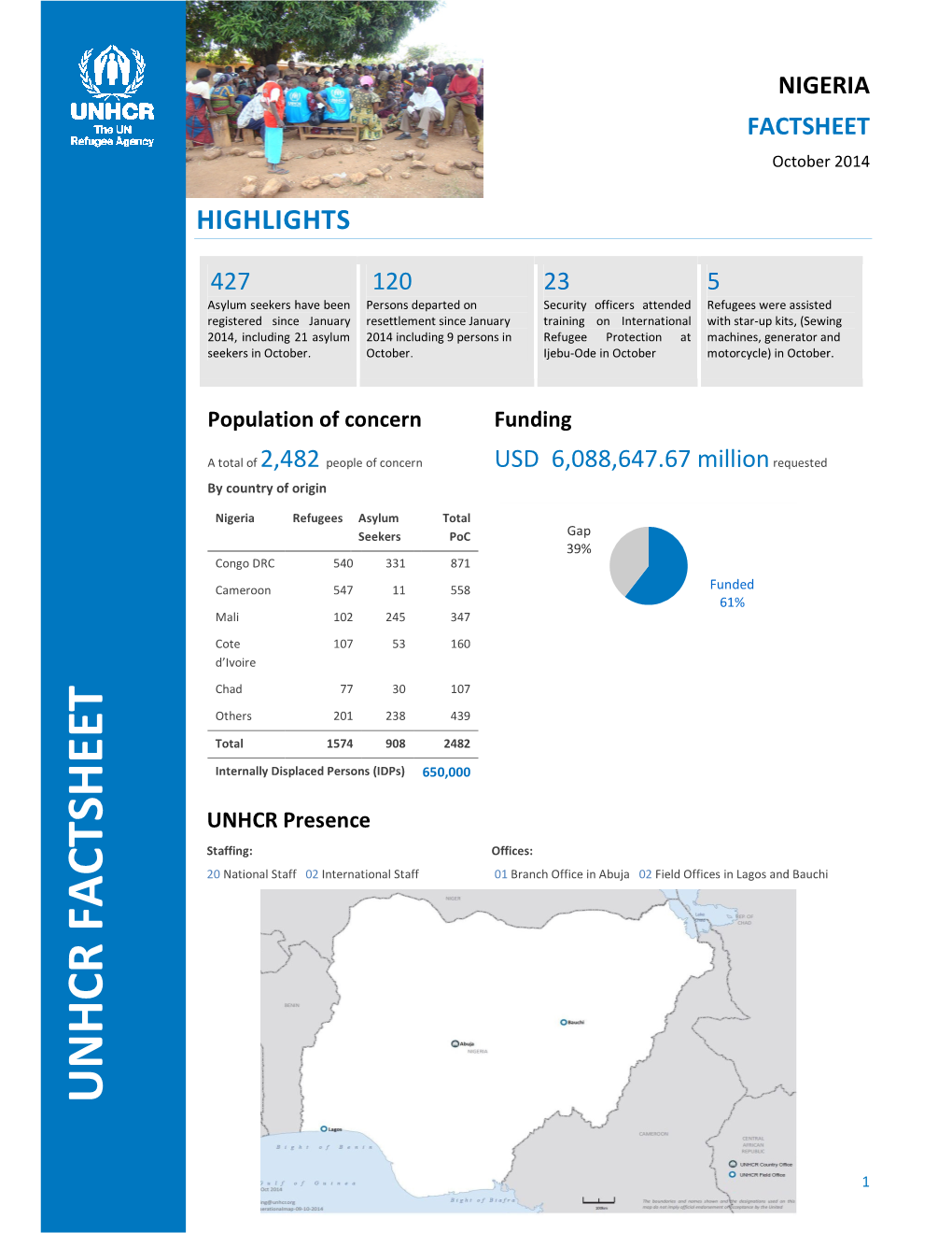 Nigeria Fact Sheet Oct 2014.Pdf (English)