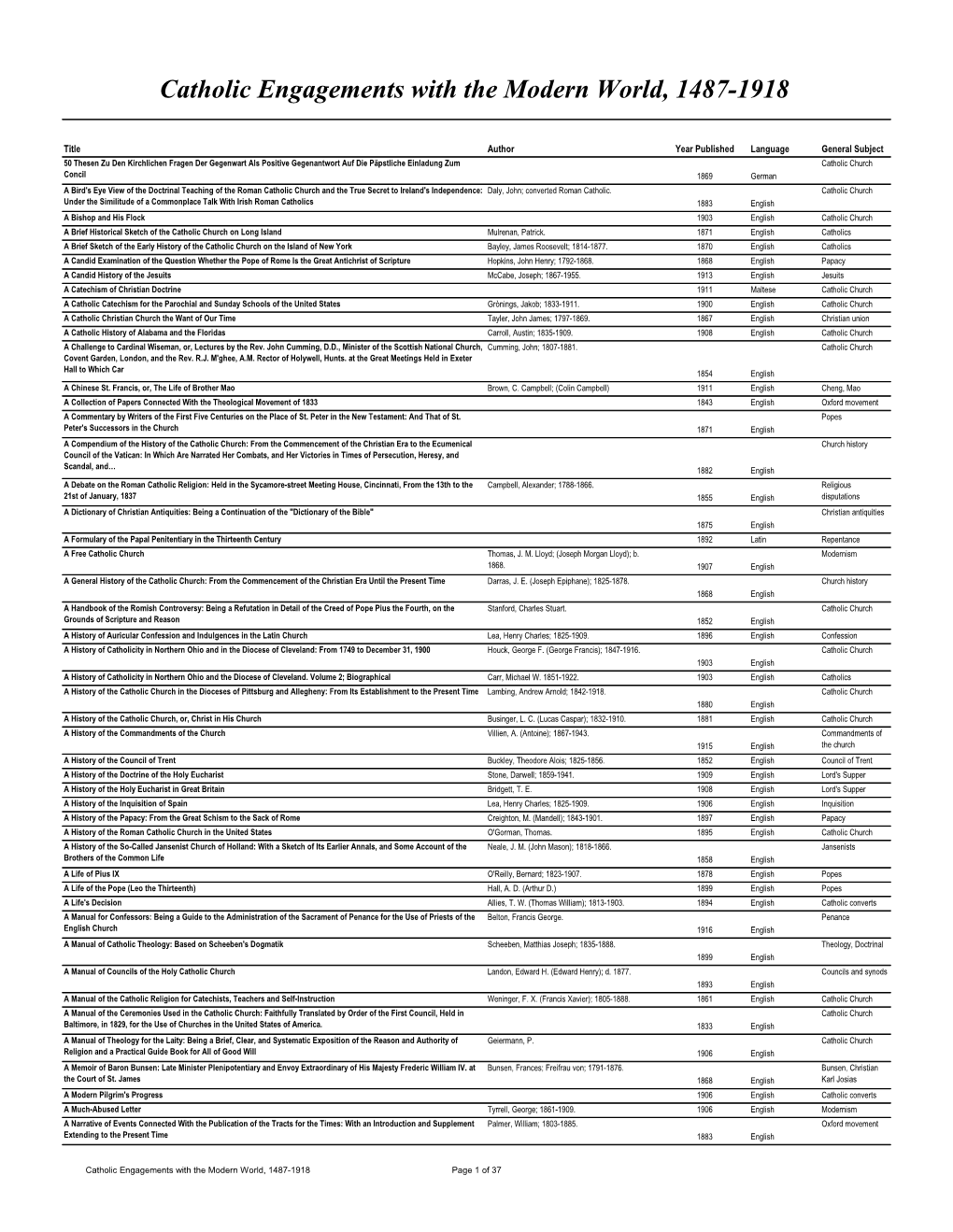 Catholic Engagements with the Modern World, 1487-1918