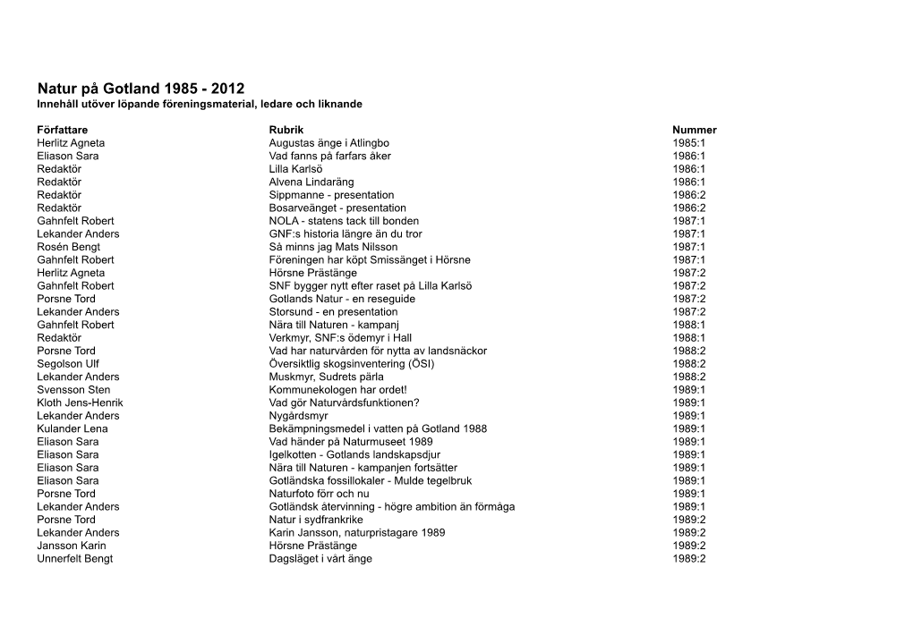 Natur På Gotland Register 1985-2014