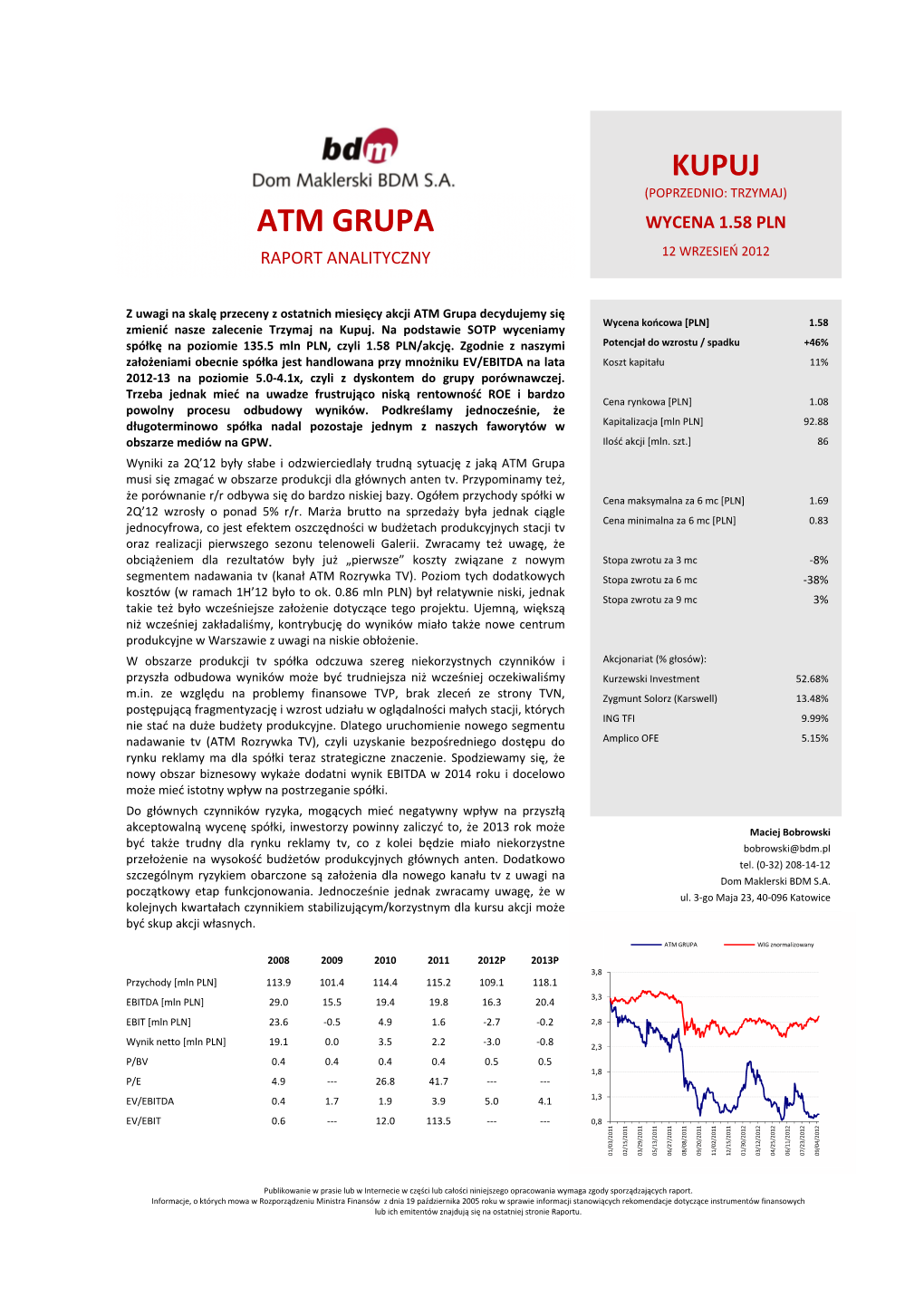 Atm Grupa Raport Analityczny 12 Wrzesień 2012