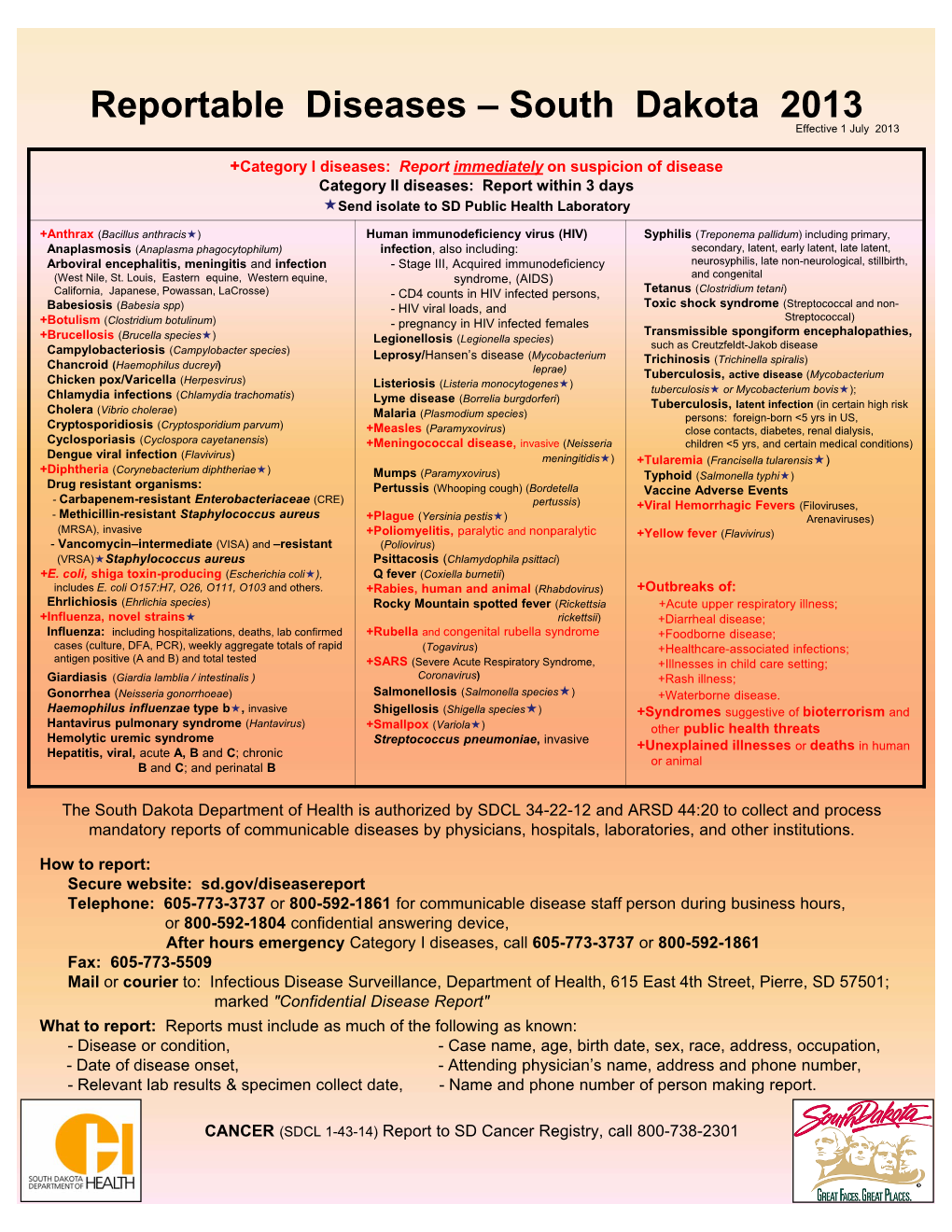 Reportable Diseases – South Dakota 2013 Effective 1 July 2013