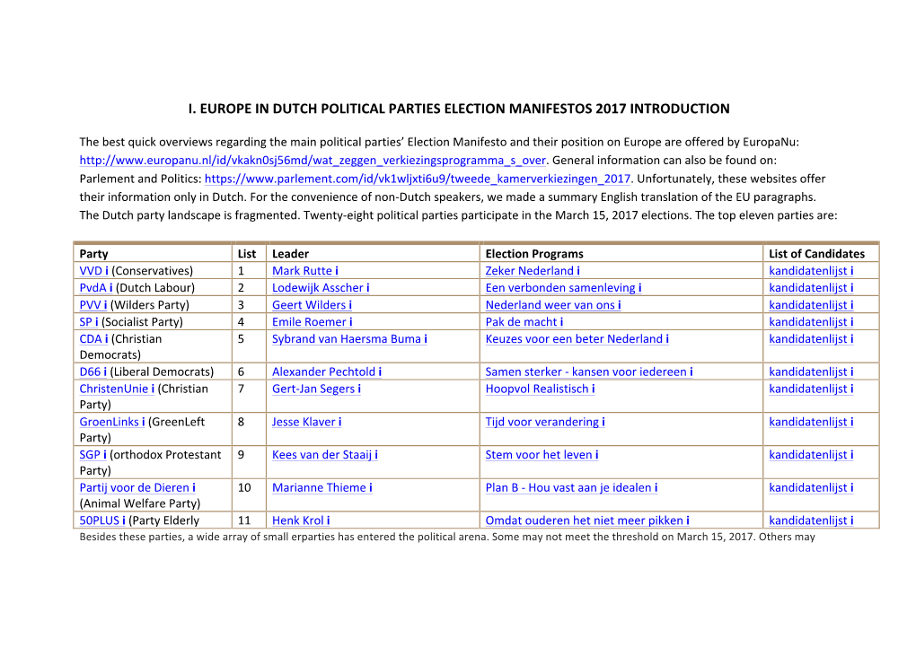 I. Europe in Dutch Political Parties Election Manifestos 2017 Introduction