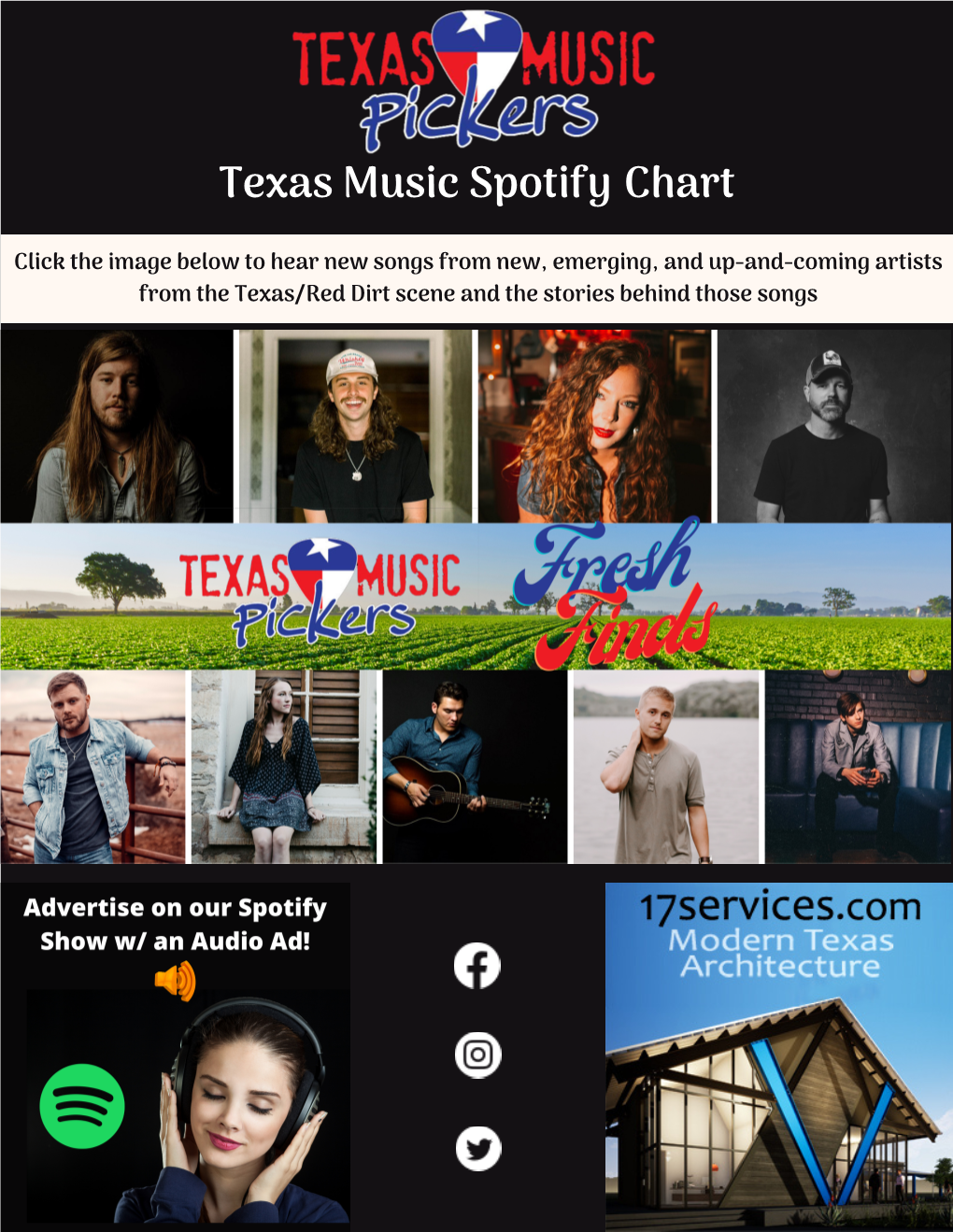 Texas Music Spotify Chart