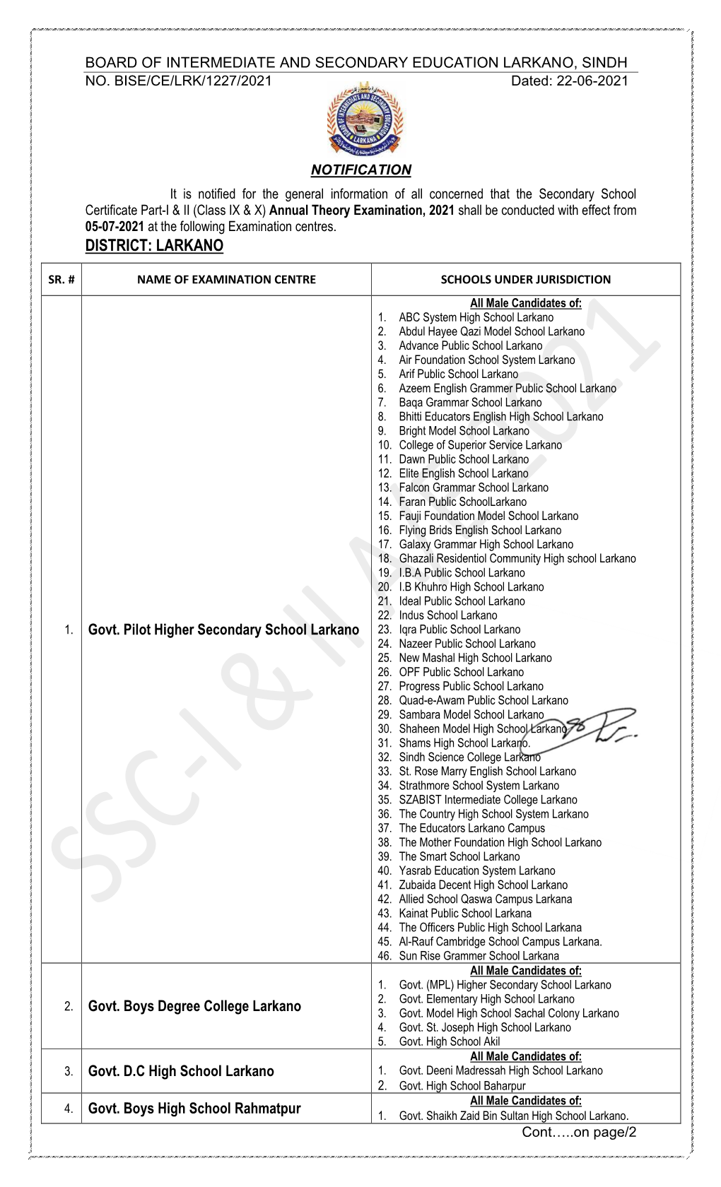 Centre List of Ssc Theory 2021