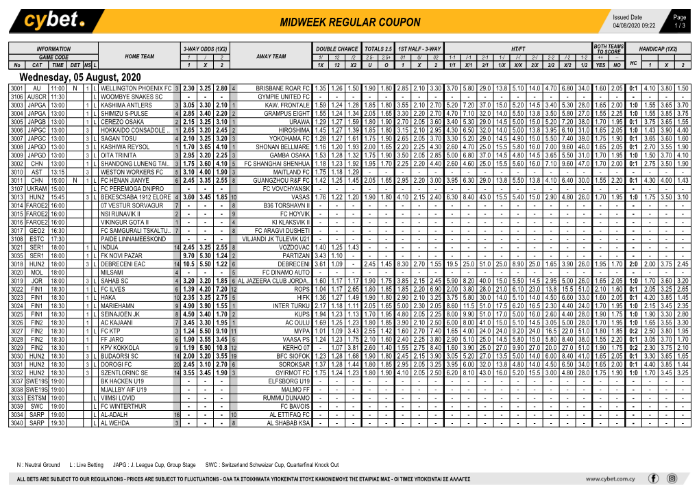 Midweek Regular Coupon 04/08/2020 09:22 1 / 3