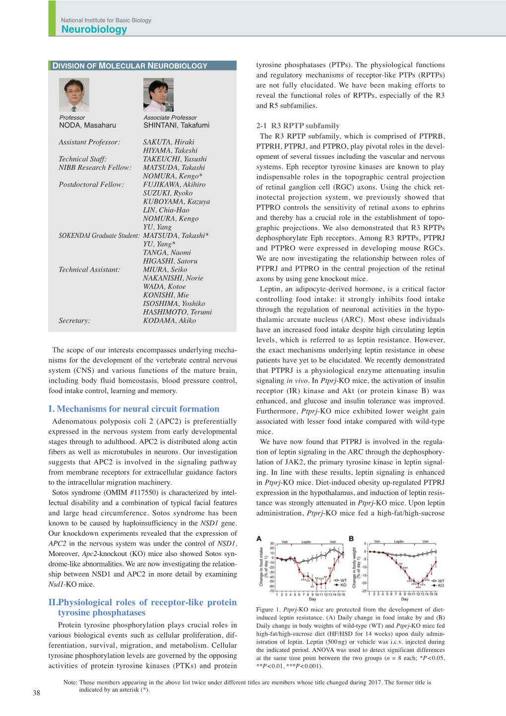 DIVISION of MOLECULAR NEUROBIOLOGY Tyrosine Phosphatases (Ptps)