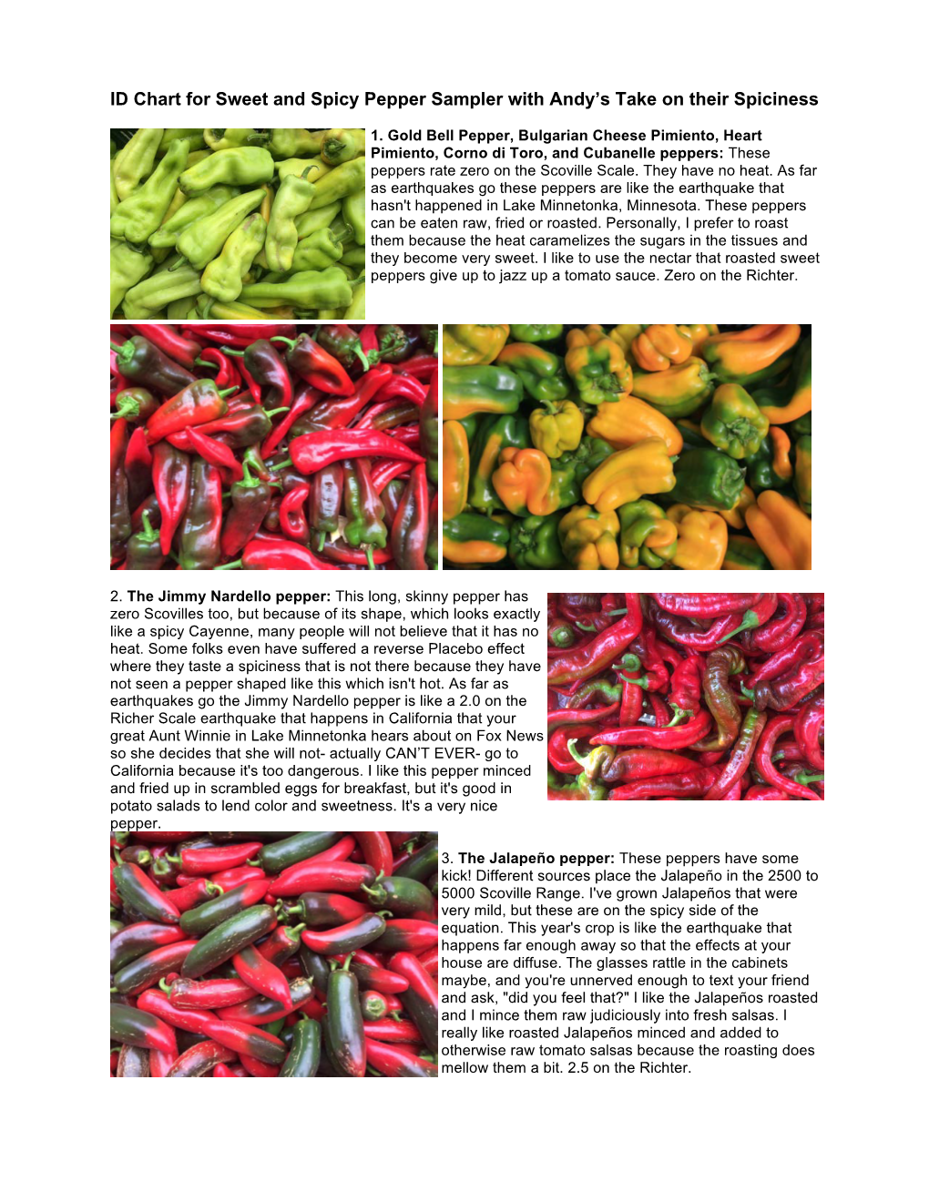 ID Chart for Sweet and Spicy Pepper Sampler with Andy's Take on Their Spiciness