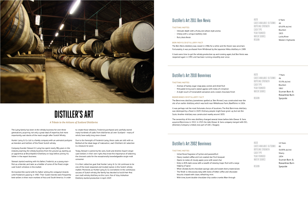 DISTILLER's ART Scots