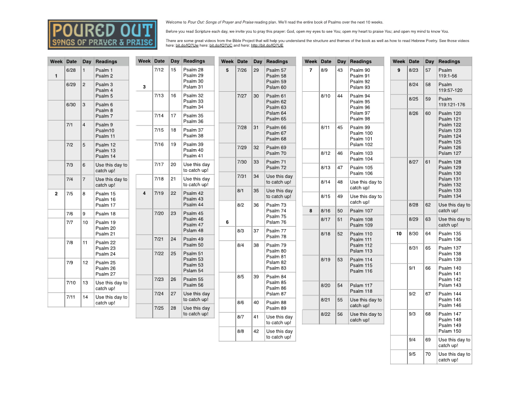 Psalms Reading Plan
