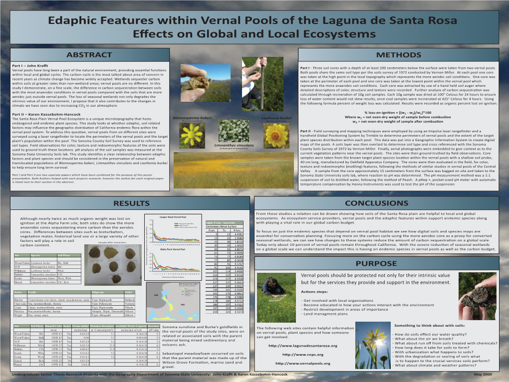 Cooper Road Vernal Pool Ecosystems