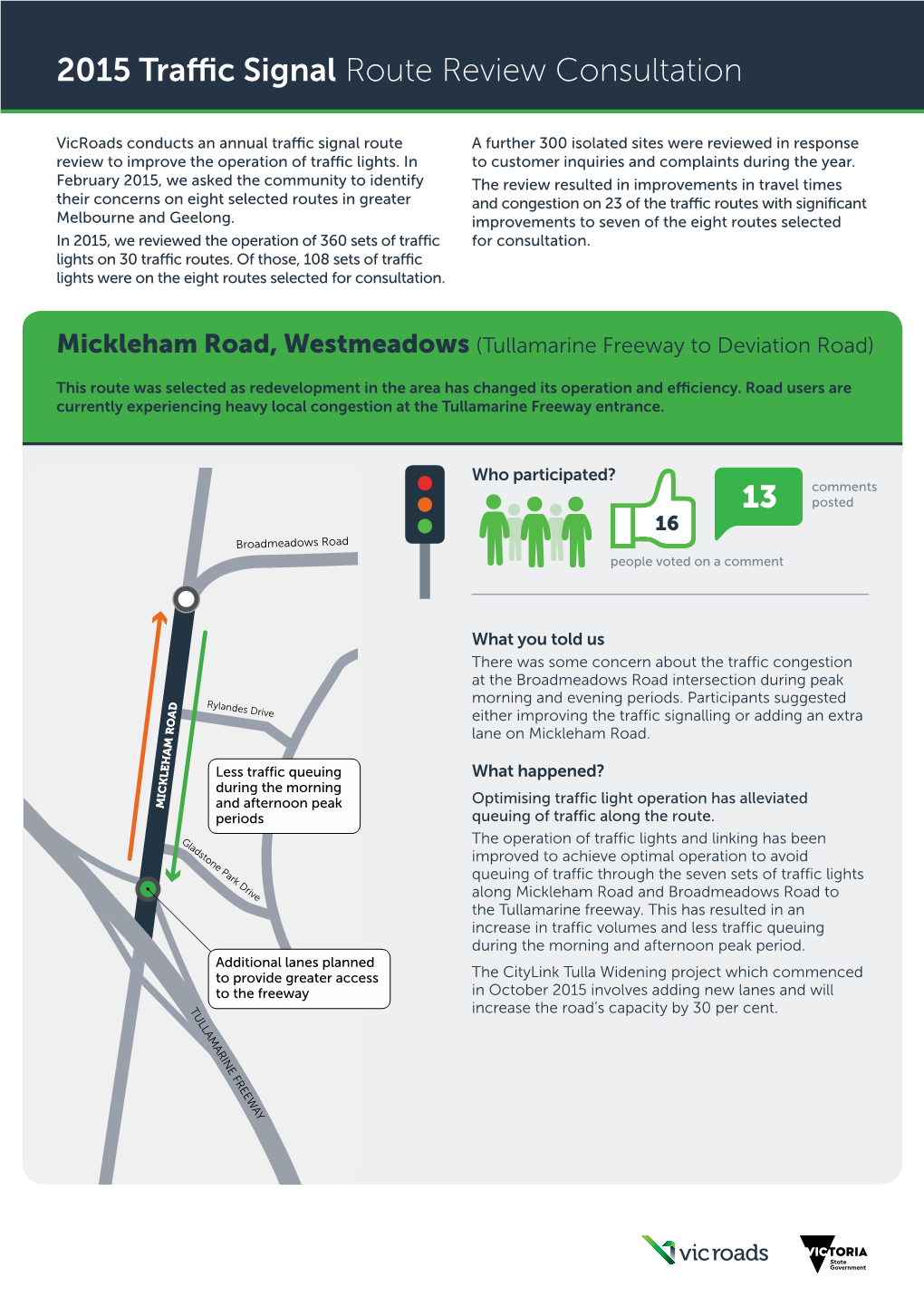 2015 Traffic Signal Route Review Consultation