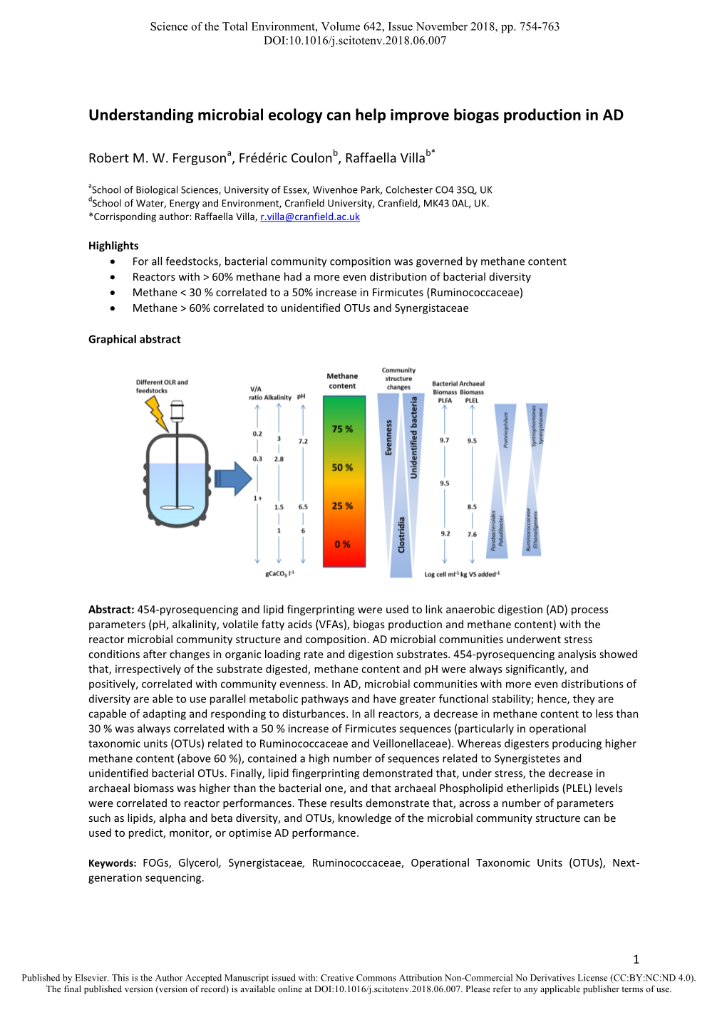 Understanding Microbial Ecology Can Help Improve Biogas Production in AD