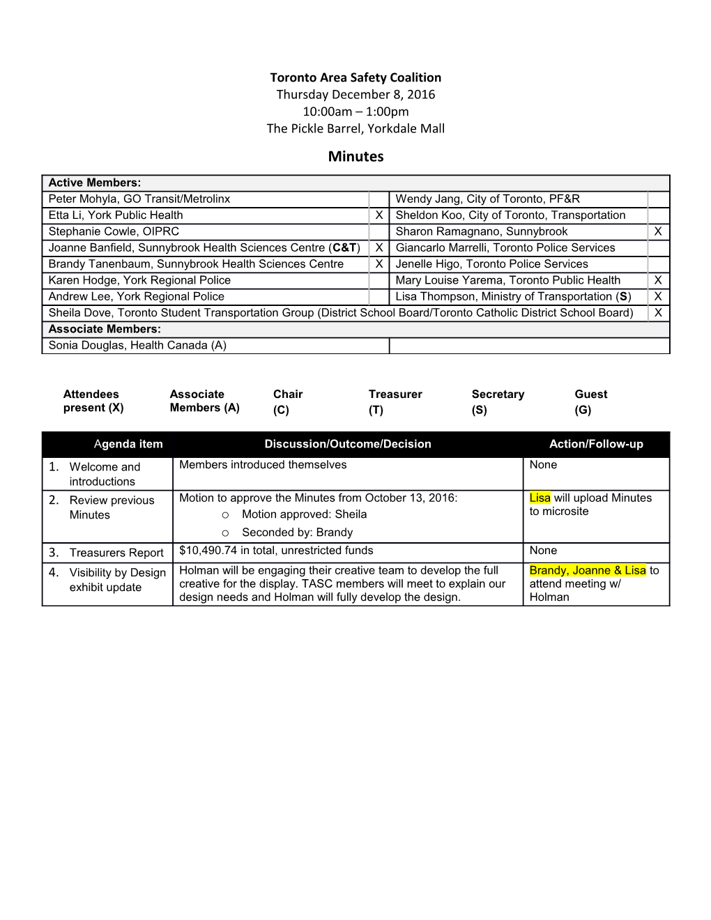 TASC Meeting Minutes