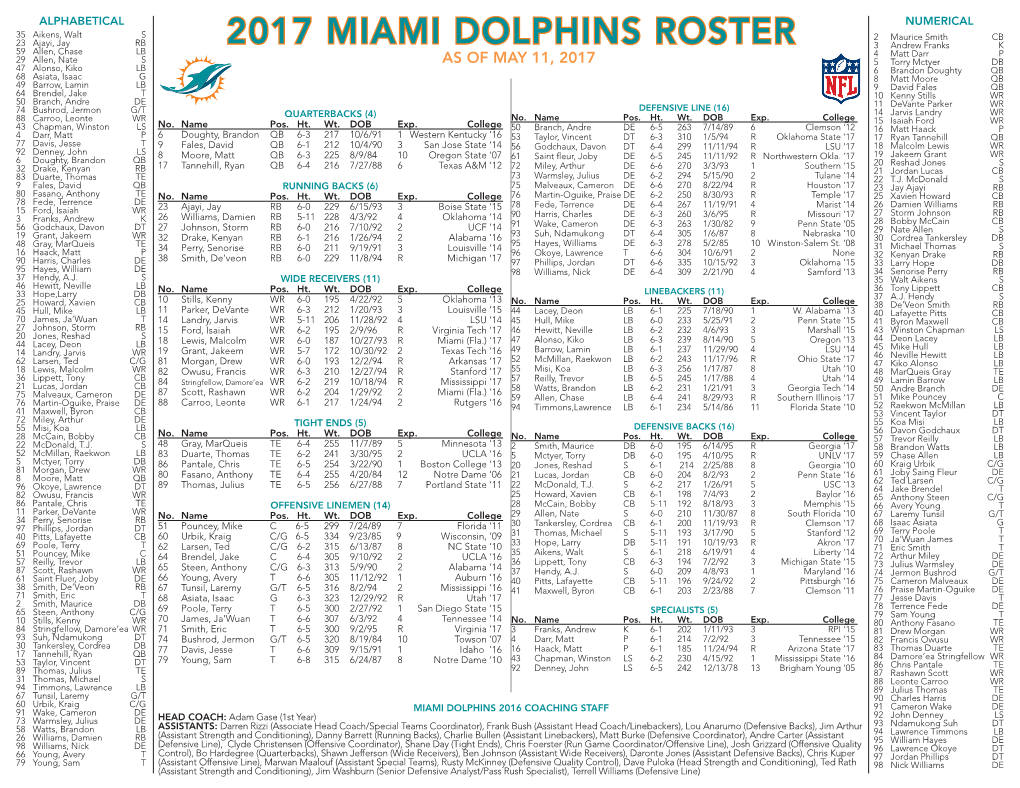 2017 Miami Dolphins Roster