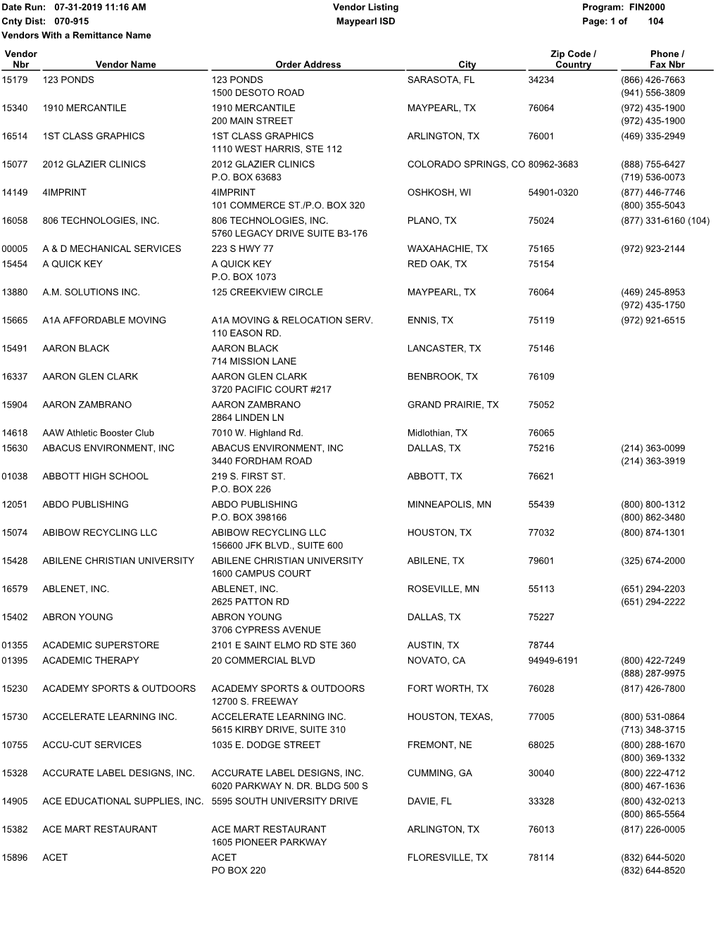 Date Run: Cnty Dist: Program: FIN2000 07-31-2019 11:16 AM 070