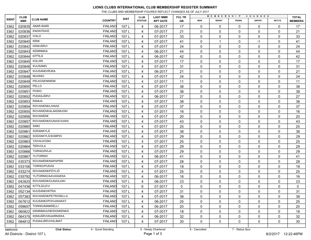 District 107 L.Pdf