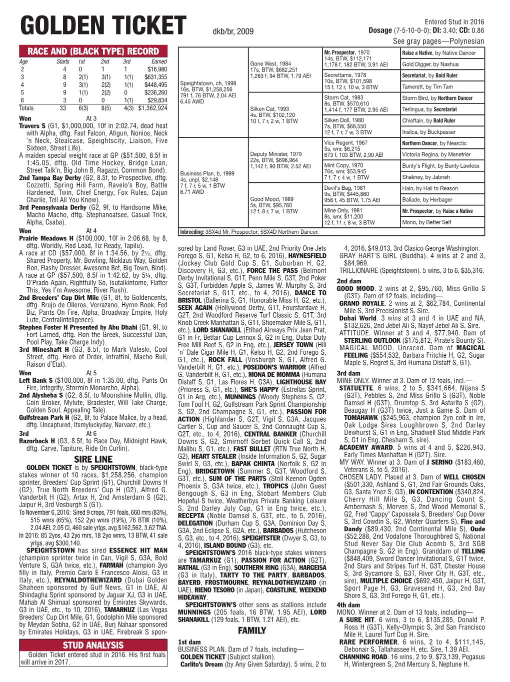 Golden Ticket Dkb/Br, 2009 Dosage (7-5-10-0-0); DI: 3.40; CD: 0.86 See Gray Pages—Polynesian RACE and (BLACK TYPE) RECORD Mr