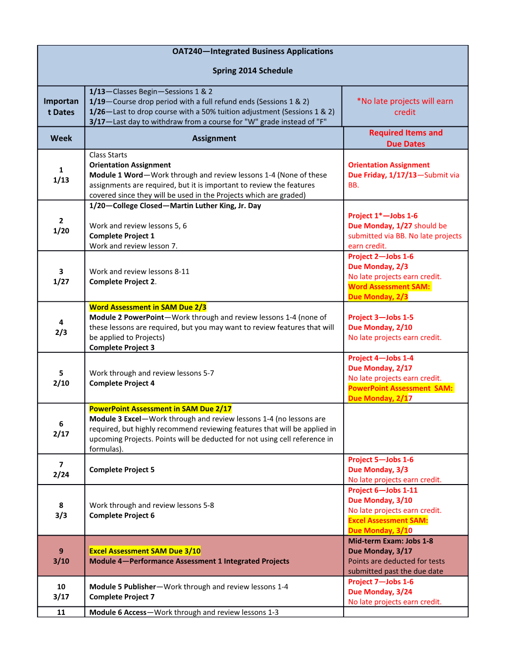 Grading System s1