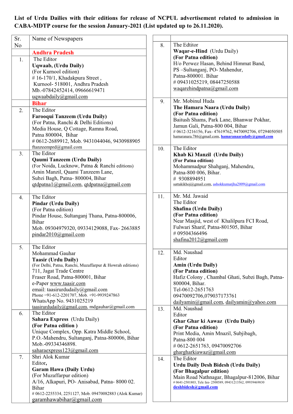 List of Urdu Dailies with Their Editions for Release of NCPUL Advertisement Related to Admission in CABA-MDTP Course for The