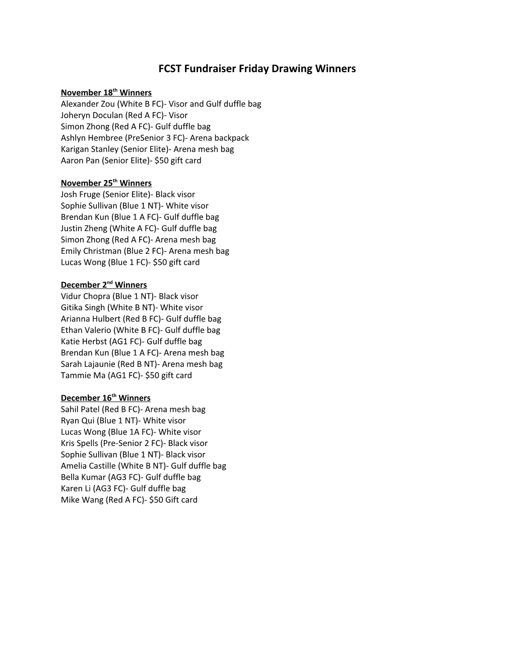 FCST Fundraiser Friday Drawing Winners