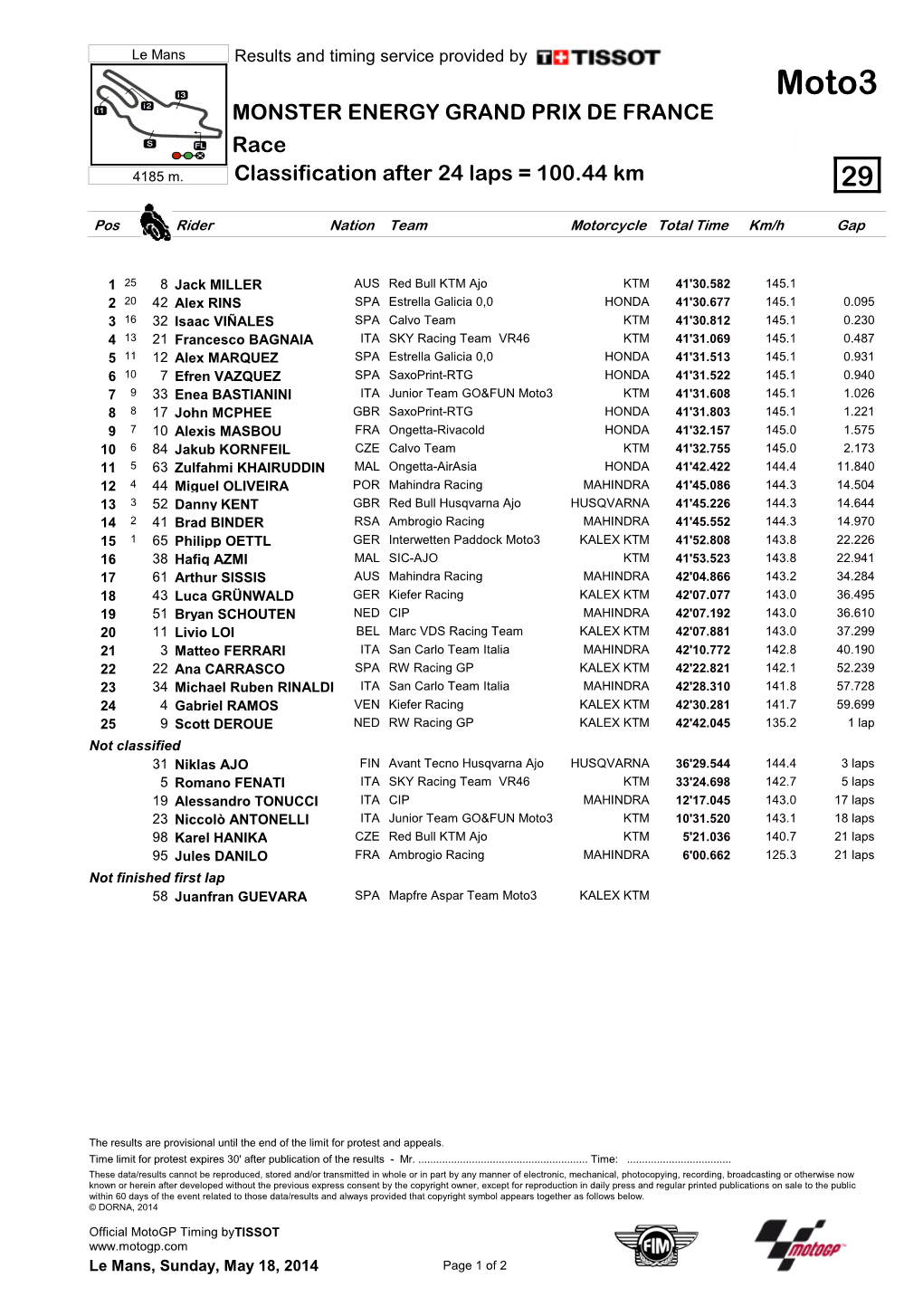 Moto3 MONSTER ENERGY GRAND PRIX DE FRANCE Race 4185 M