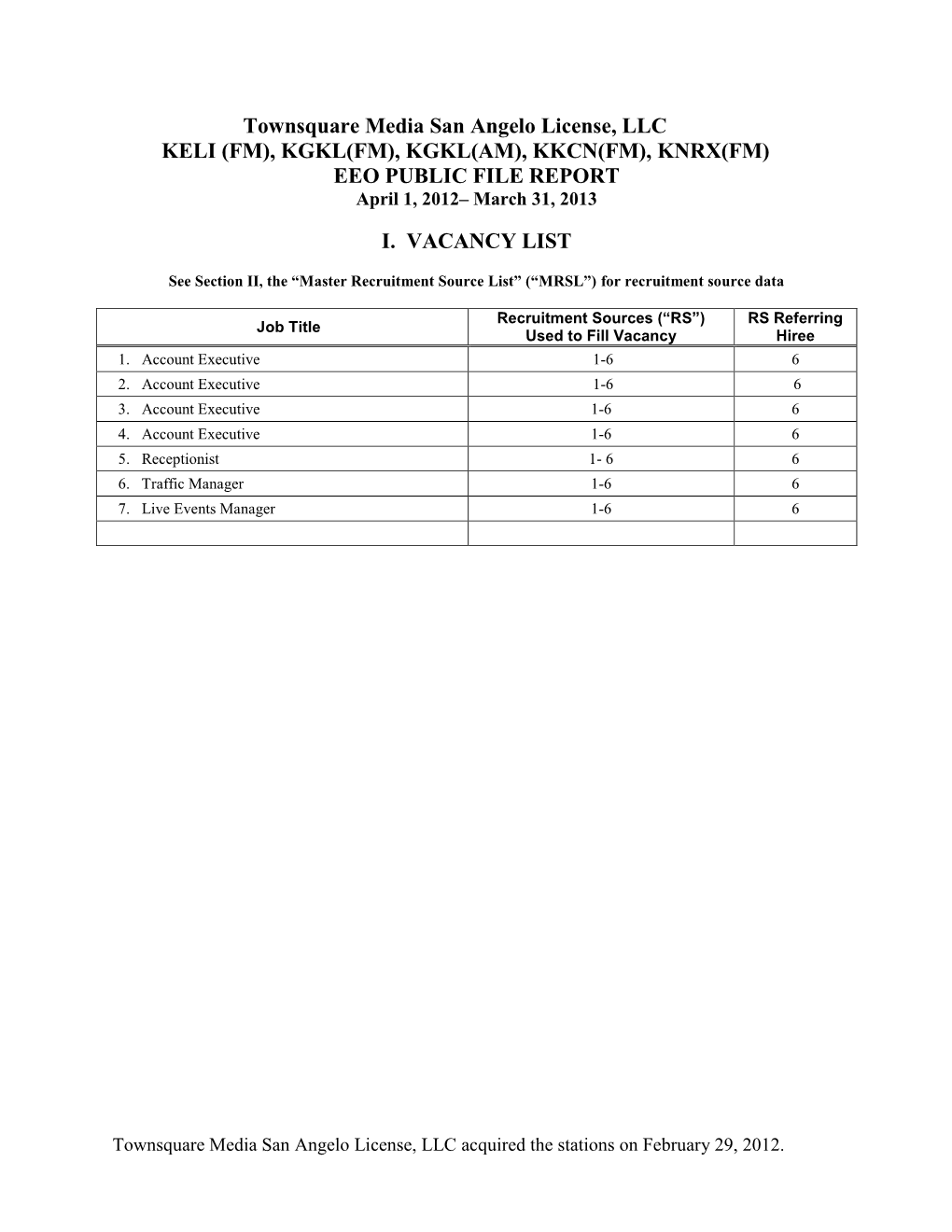 Townsquare Media San Angelo License, LLC KELI (FM), KGKL(FM), KGKL(AM), KKCN(FM), KNRX(FM) EEO PUBLIC FILE REPORT April 1, 2012– March 31, 2013