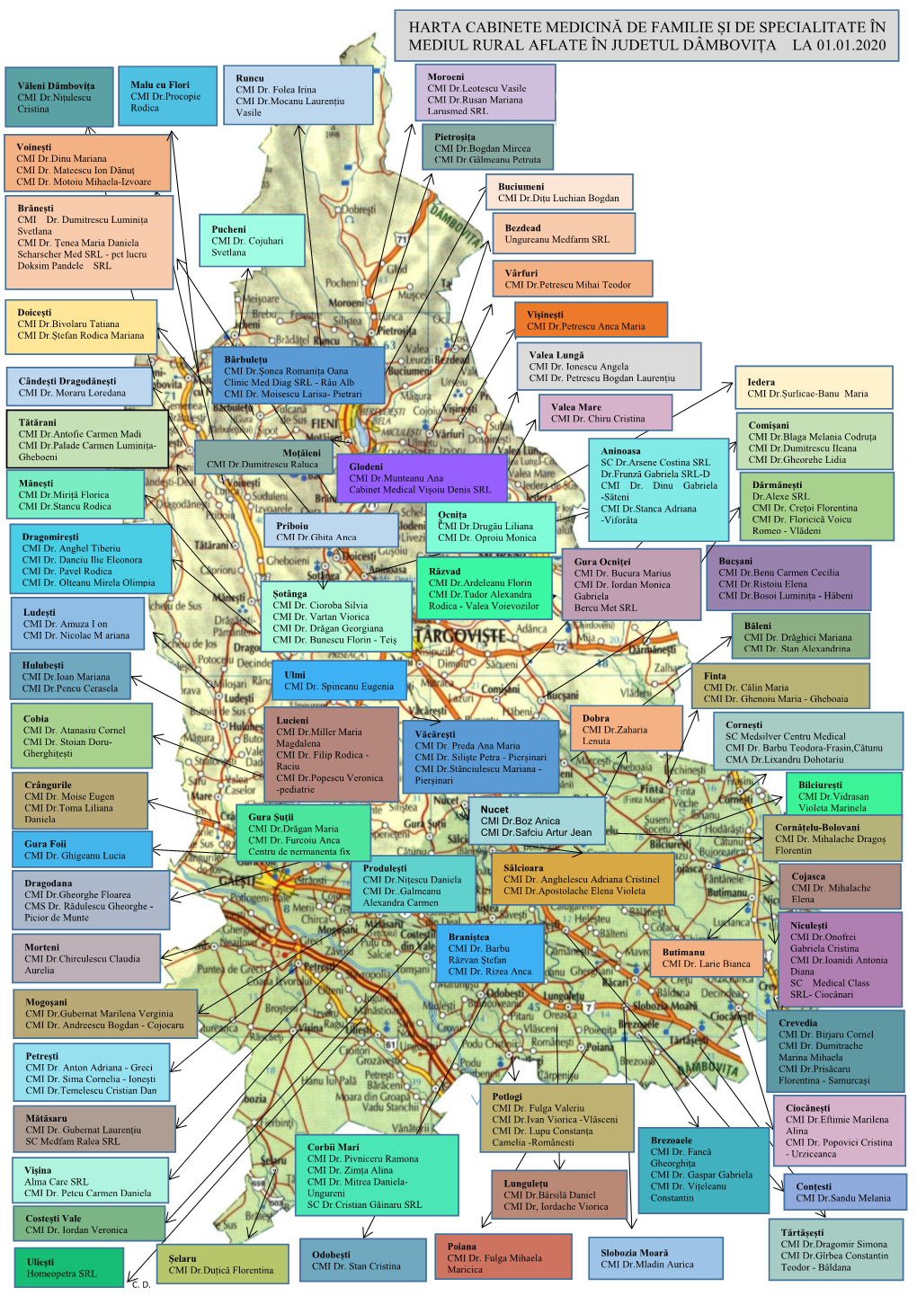 Harta Cabinete Medicină De Familie Și De Specialitate În Mediul Rural Aflate În Judetul Dâmbovița La 01.01.2020
