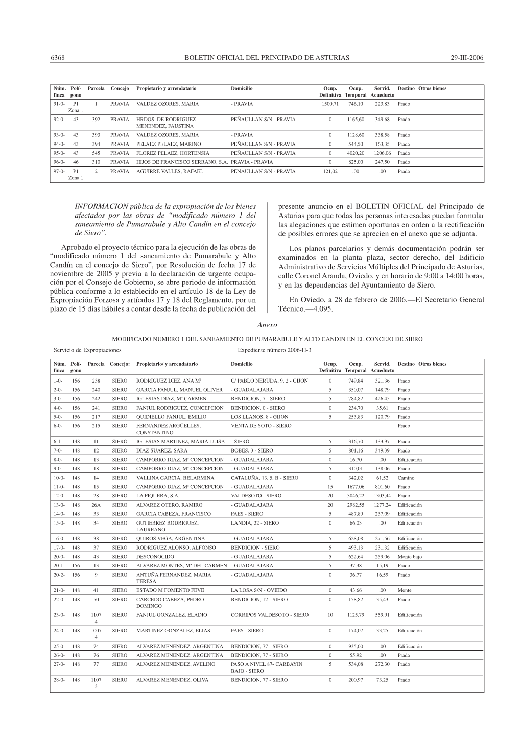 Modificado Número 1 Del Saneamiento De