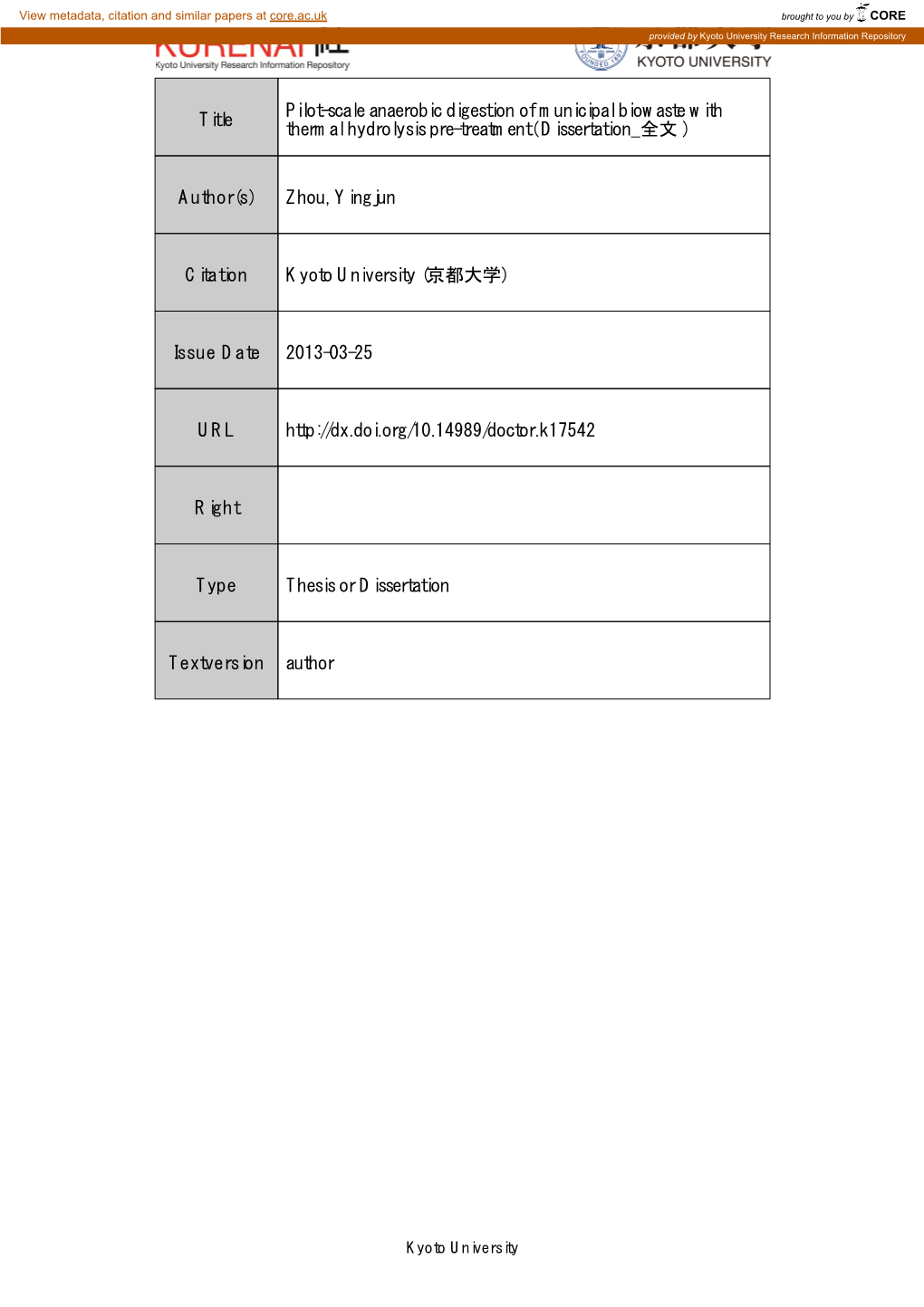 Title Pilot-Scale Anaerobic Digestion of Municipal Biowaste with Thermal Hydrolysis Pre-Treatment( Dissertation 全文 )