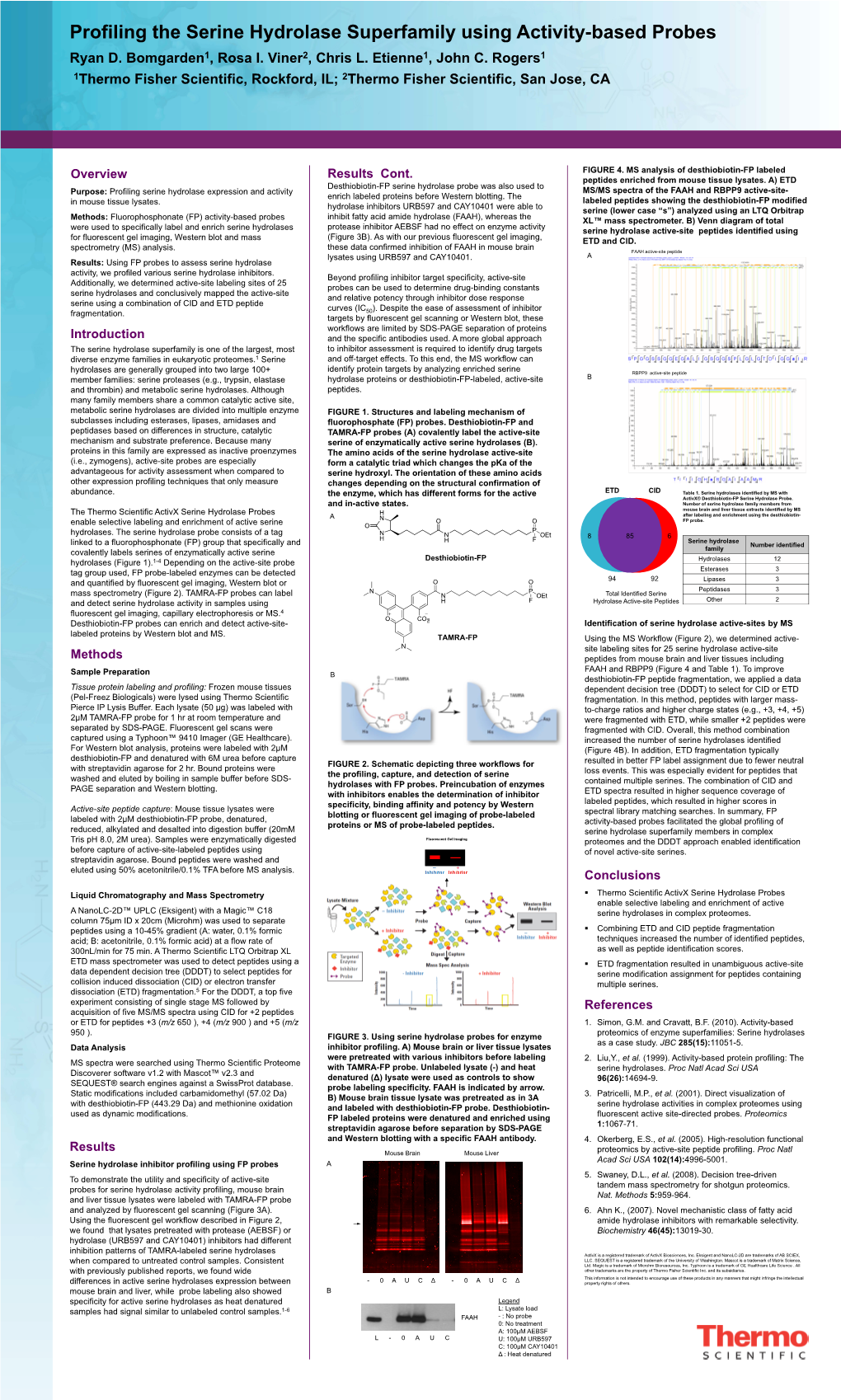 Profiling the Serine Hydrolase Superfamily Using Activity-Based Probes Ryan D