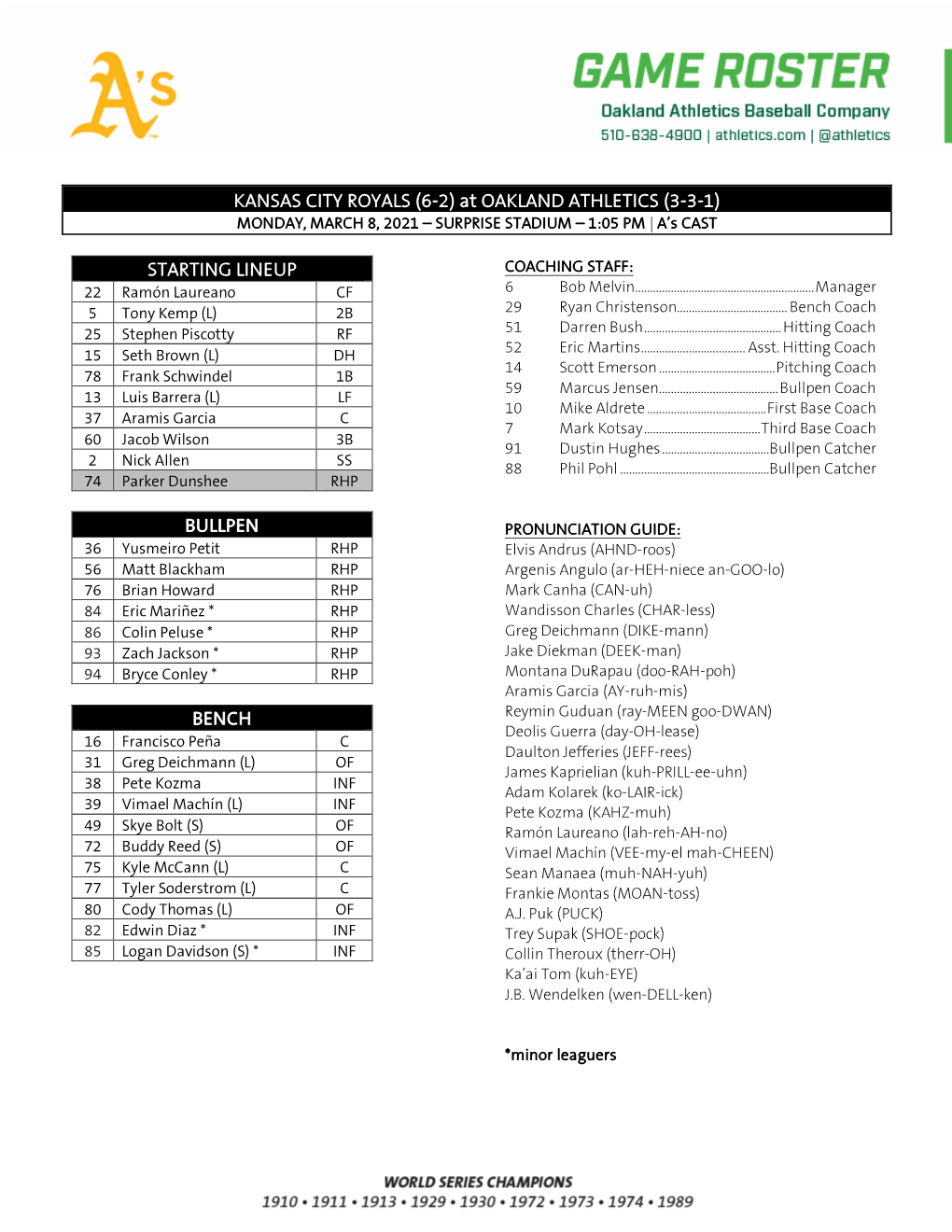 At OAKLAND ATHLETICS (3-3-1) MONDAY, MARCH 8, 2021 – SURPRISE STADIUM – 1:05 PM | A’S CAST