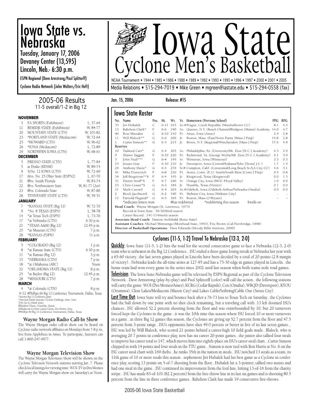 Cyclone Men's Basketball