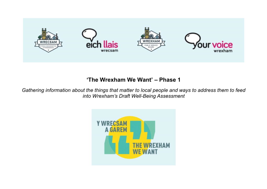 Phase 1 Gathering Information About the Things That Matter to Local People and Ways to Address Them to Feed Into Wrexham’S Draft Well-Being Assessment