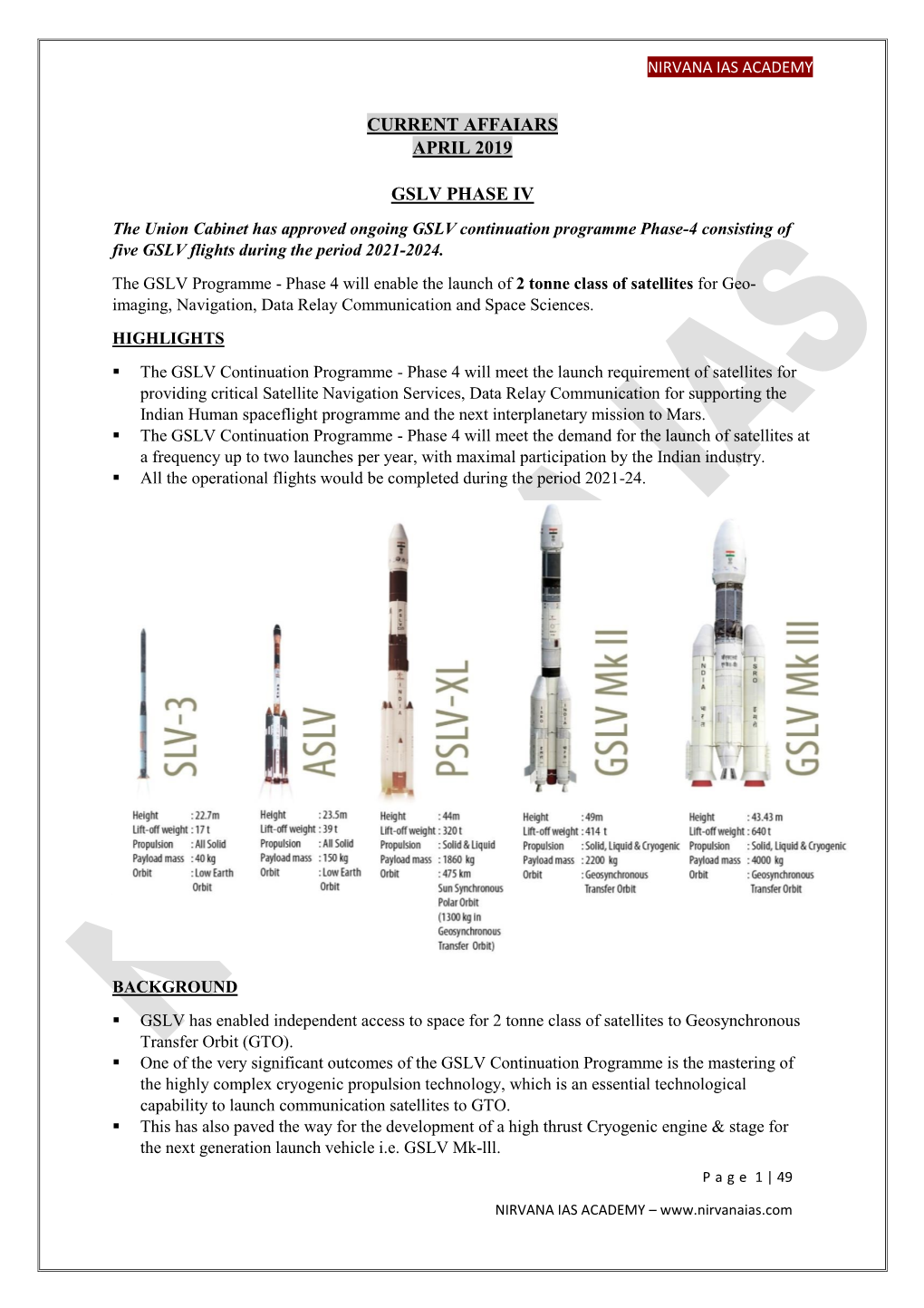 Current Affairs 2019-April-1 to 30