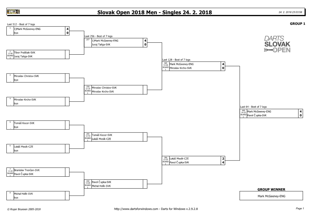 Slovak Open 2018 Men - Singles 24