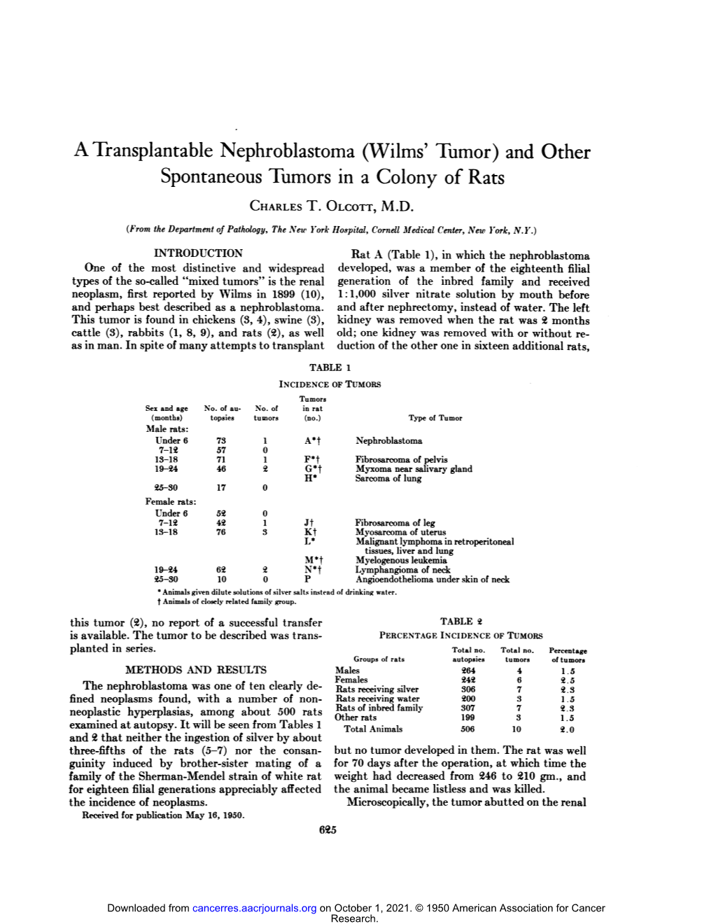 A Transplantable Nephroblastoma (Wilms' Tumor) and Other Spontaneous Tumors in a Colony of Rats