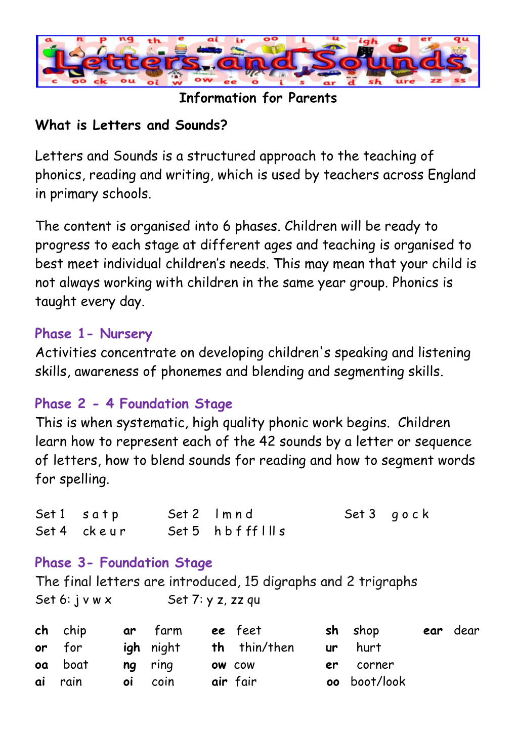 Letters and Sounds Information for Parents