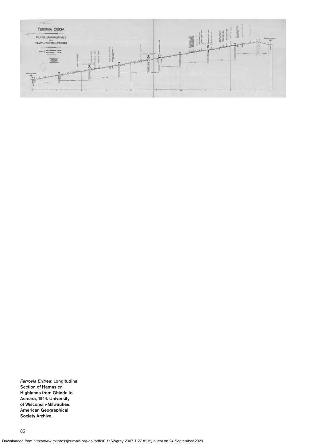 82 Ferrovia Eritrea: Longitudinal Section of Hamasien Highlands