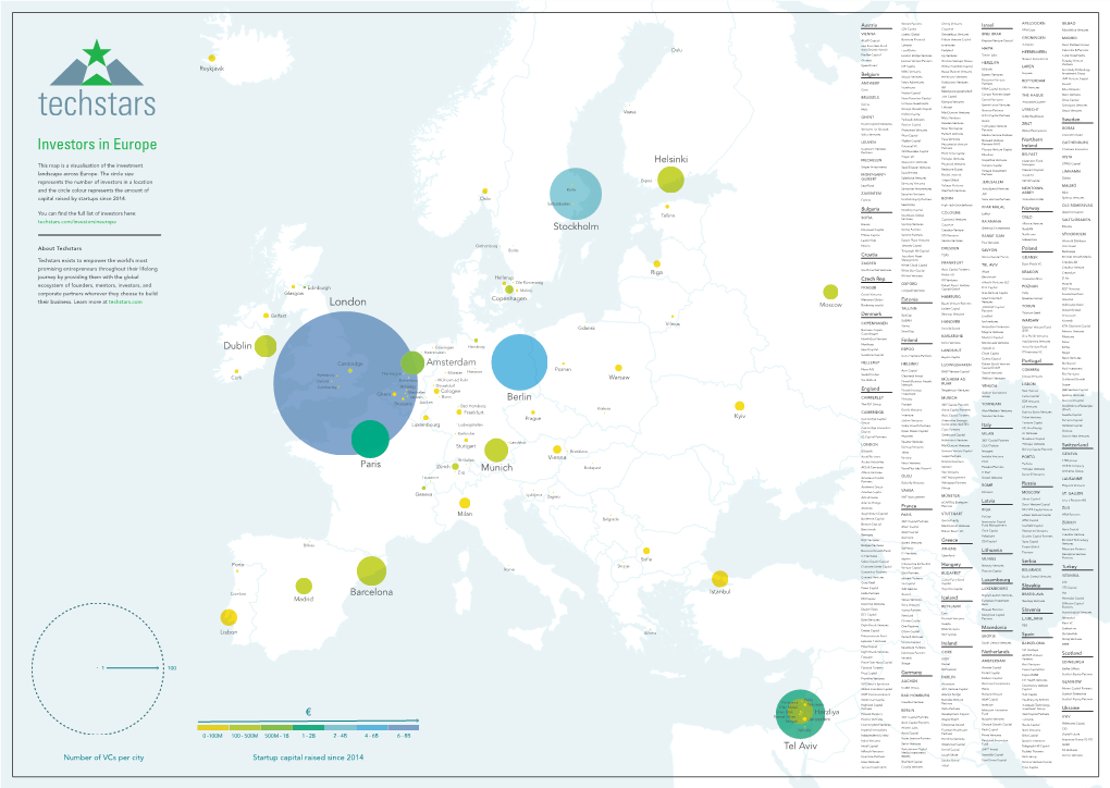 Investors in Europe