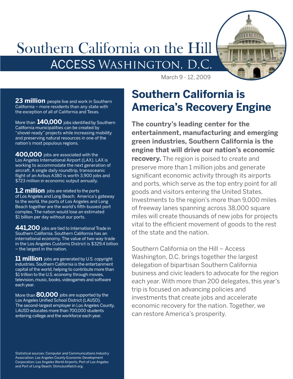 2009 Southern California Is 23 Million People Live and Work in Southern California – More Residents Than Any State with the Exception of All of California and Texas