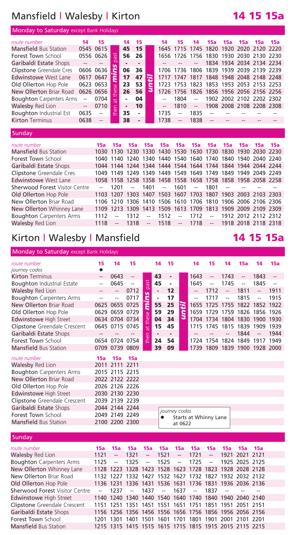 Mansfield Clipstone