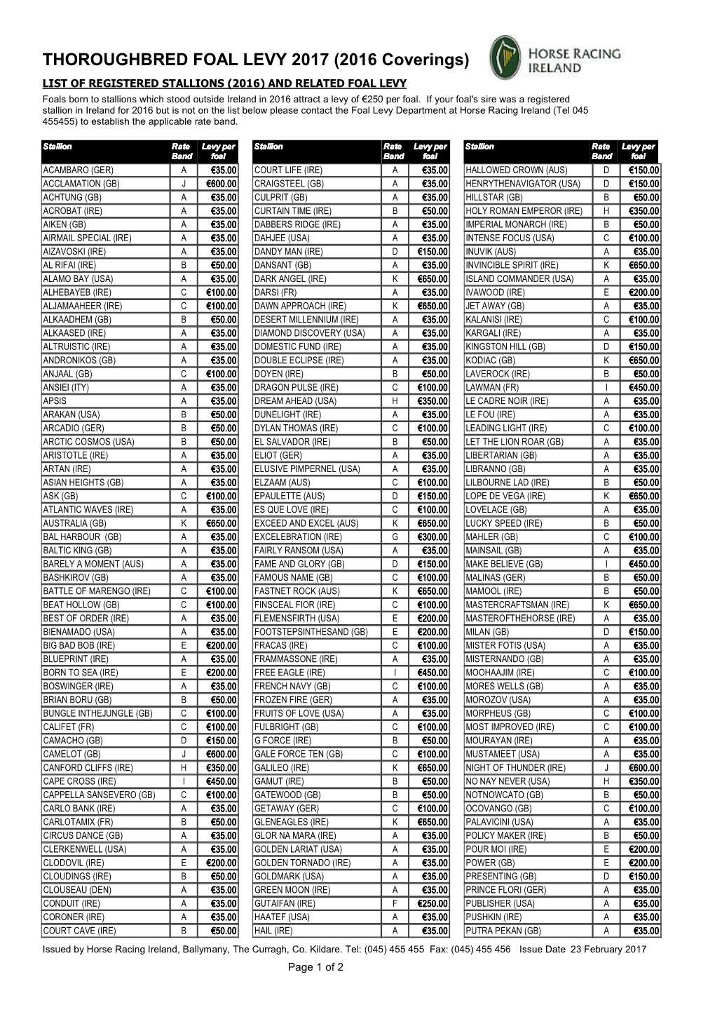 Qry List Regd Stallions and Levy 2017