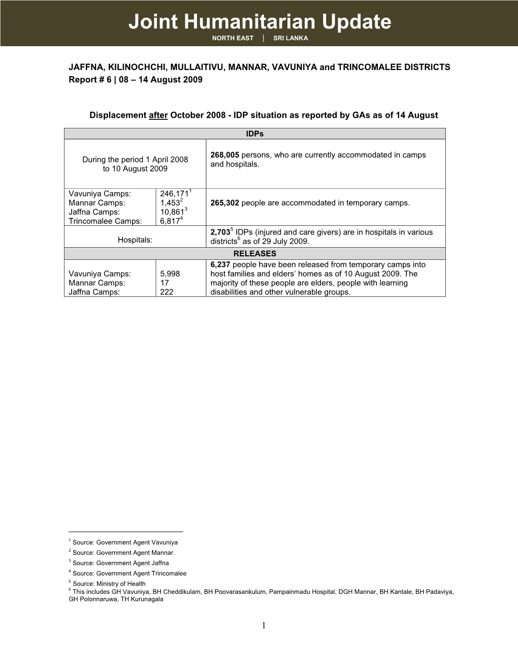 Joint Humanitarian Update NORTH EAST | SRI LANKA