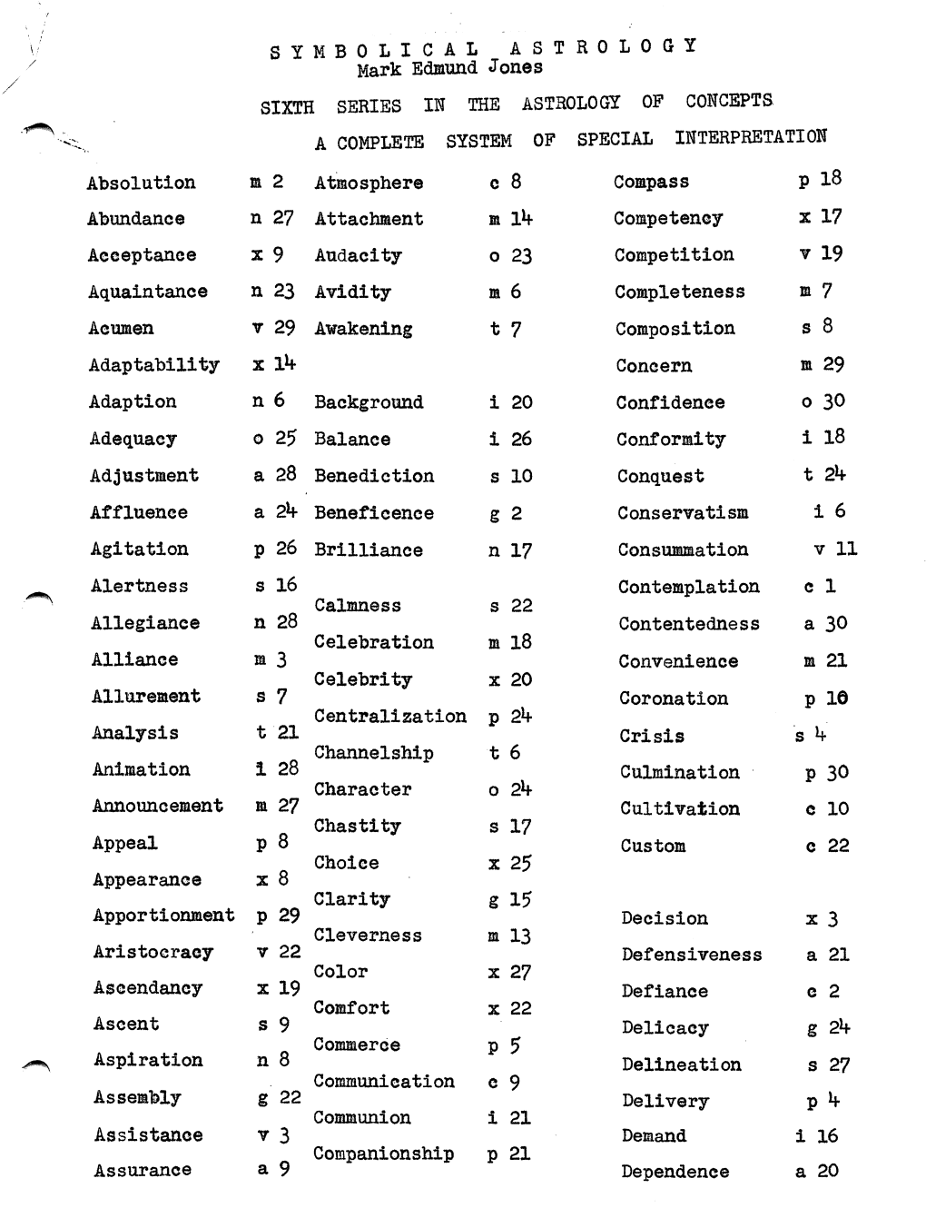 Symnbolical Astrology