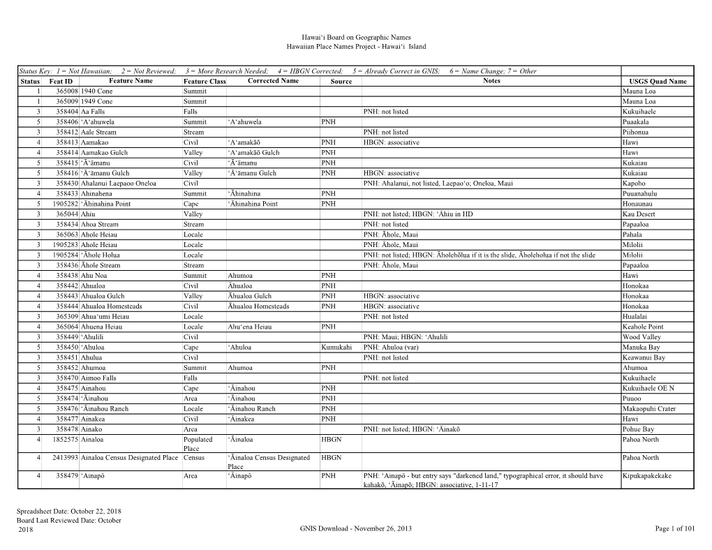 Hawaiʻi Board on Geographic Names Hawaiian Place Names Project - Hawaiʻi Island