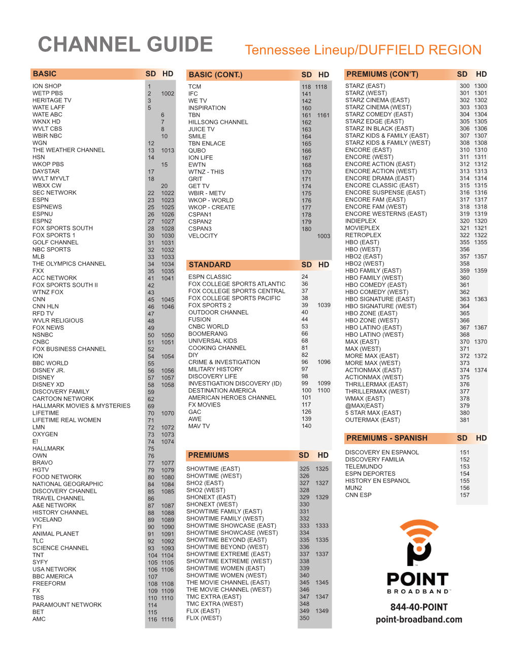 CHANNEL GUIDE Tennessee Lineup/DUFFIELD REGION