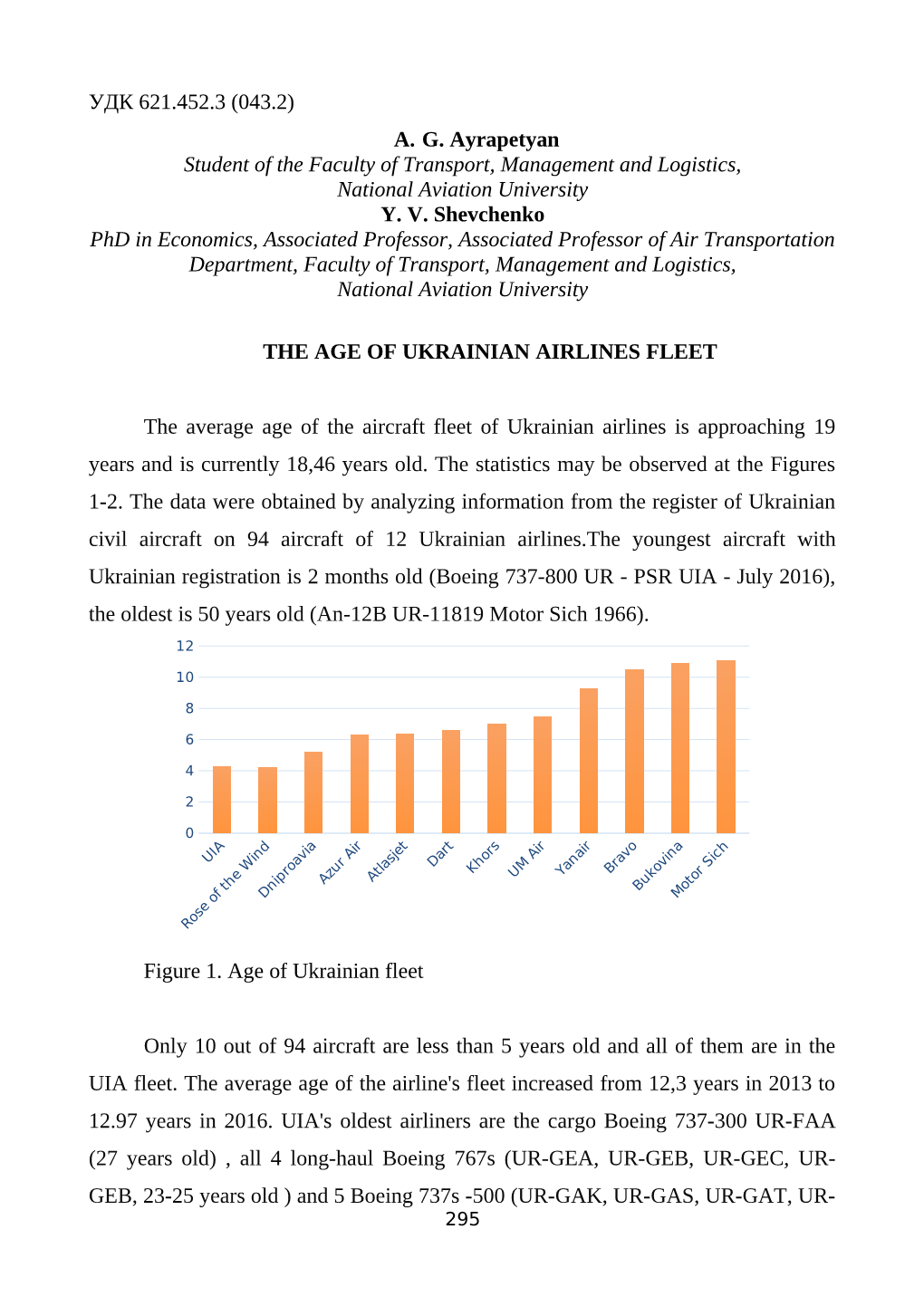 УДК 621.452.3 (043.2) A. G. Ayrapetyan Student of the Faculty of Transport, Management and Logistics, National Aviation University Y